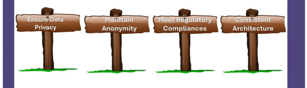 Whisper Report: How can we ensure compliance with new and evolving Cyber Physical security regulations?