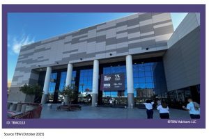 LVCC with banner for all the expos held together