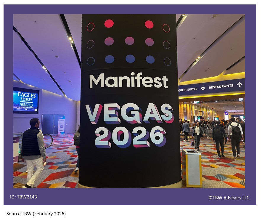 Image of Manifest Vegas 2026 wrapped on pole with conference attendees in halls of venetian.