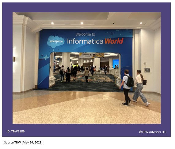 Mandalay Bay's white casing frame the Welcome to Informatica World. World is in Informatica Orange and a Salesforce cloud is to the left upper corner (they just bought Informatica). Crowds in background and foreground.