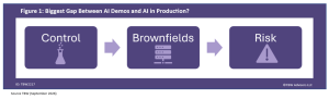 Biggest gap between ai demos and ai in production? control, brownfields and risk.